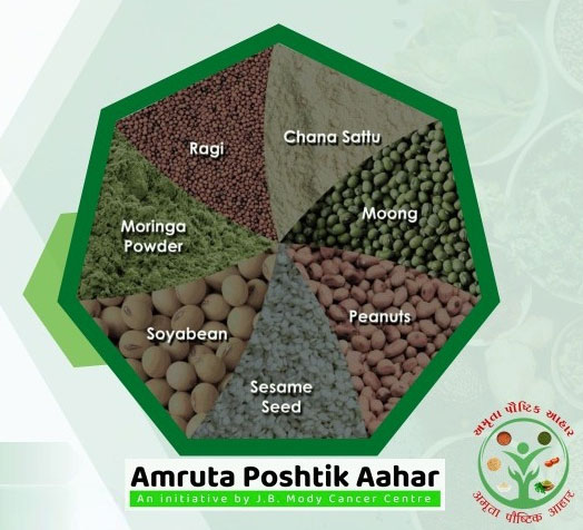 postik-ahar